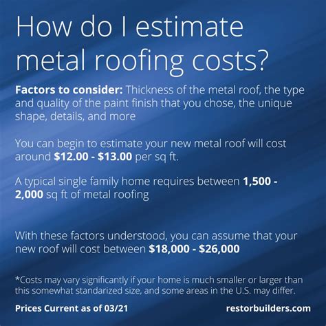 A Complete Guide To Metal Roof Images Costs And Benefits