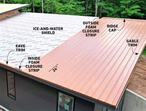 Is Components of Metal Roofing The Right Choice For Your Home?