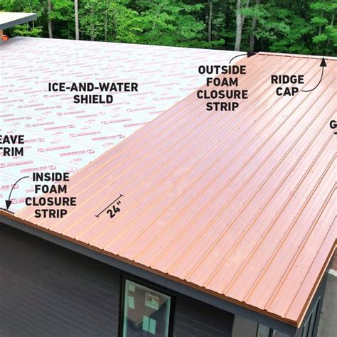 Is Metal Roof Edge The Right Choice For Your Home?