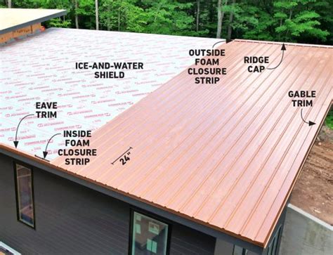 Is Metal Roof Edging The Right Choice For Your Home?